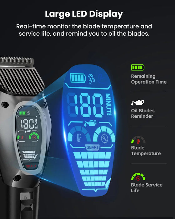 Smart Pet Clipper Kit with Heatproof Blades, LED Display, 3 Speeds, Auxiliary Light & Rechargeable Heavy-Duty Pet Hair Trimmer Shaver