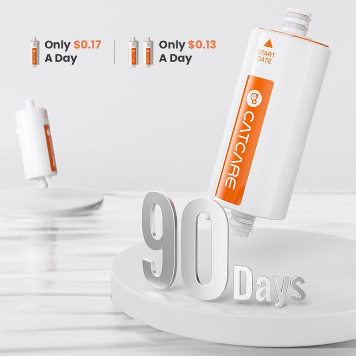 Ultrafiltration Filter (Compatible with Water Fountain DF02) - DogCare Online Store