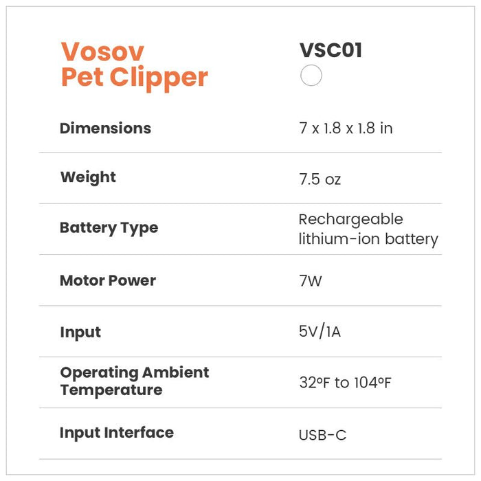 VOSOV Pet Clipper - DogCare Online Store