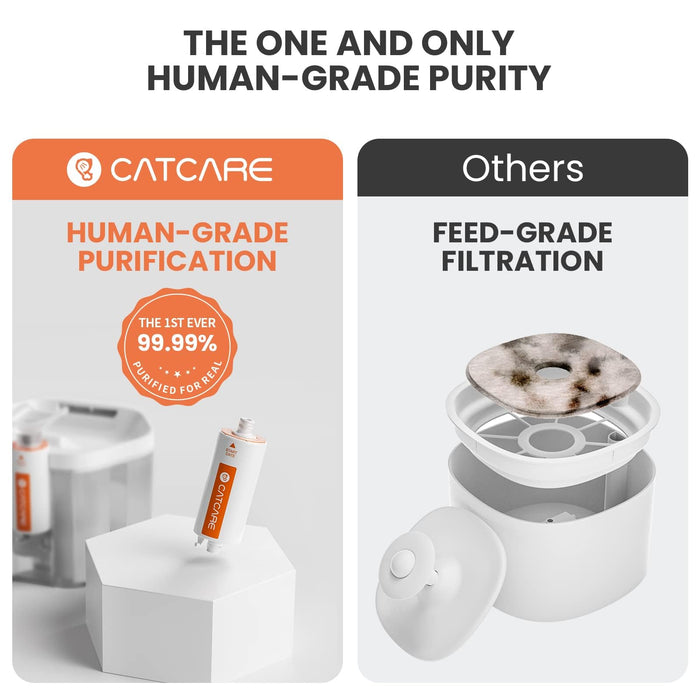CatCare Ultra Clean Pet Water Fountain
