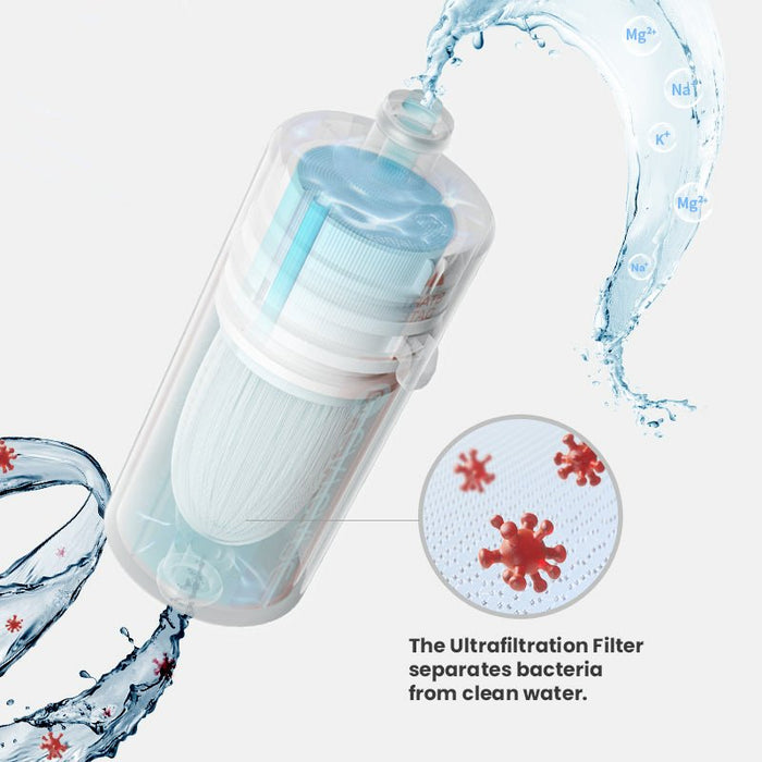 CatCare Ultra Clean Pet Water Fountain - DogCare Online Store